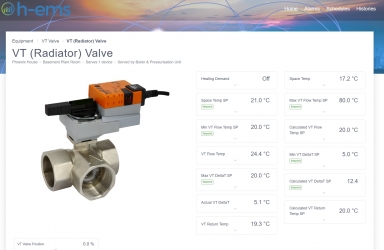 VT (Radiator) Valve Controls